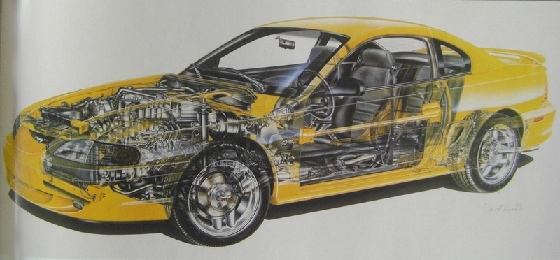 Illustration for article titled 1995 Mustang GT - It Is What It Was
